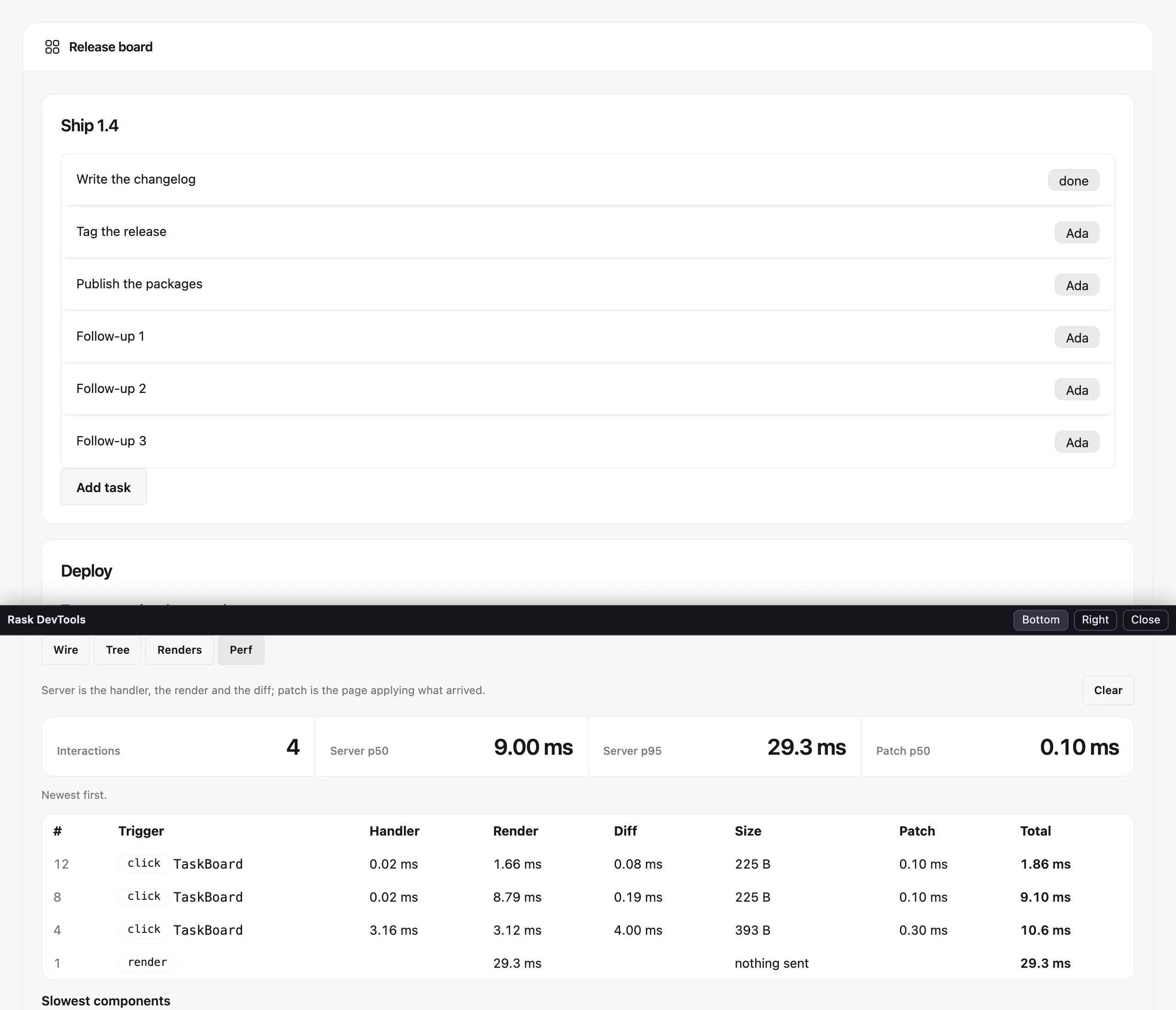 The Perf tab after adding a task: the click on TaskBoard with its handler, render, diff, size and patch times, and the slowest components below